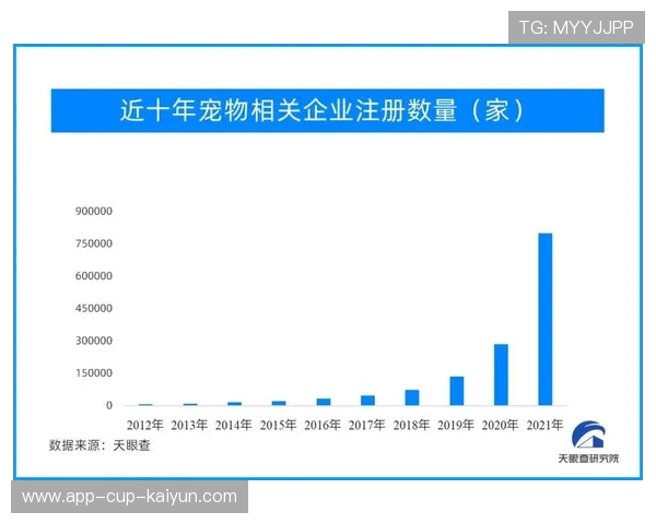 数据显示：频繁跨国参赛的青年选手易出现思乡与孤立情绪